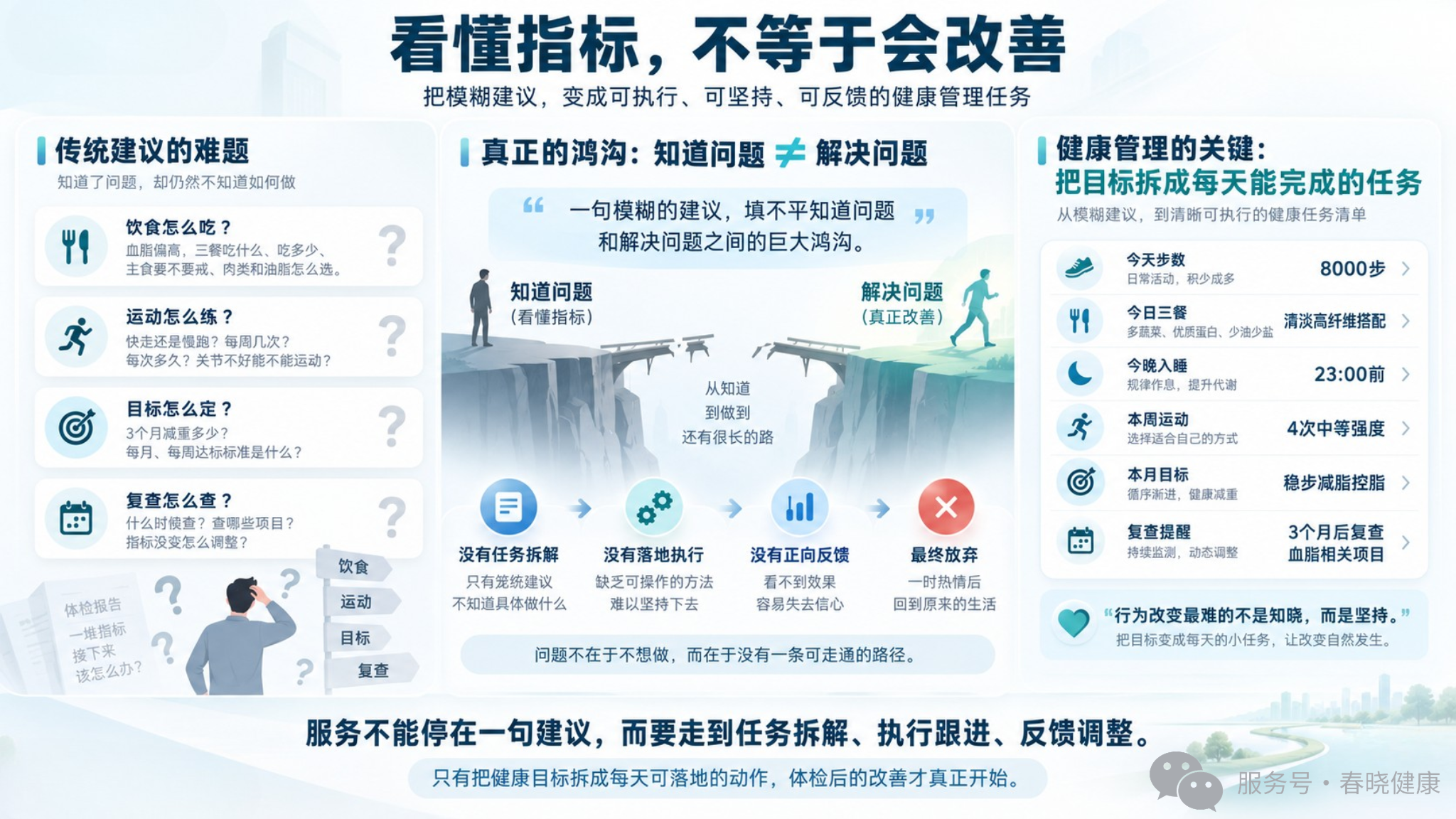 需求痛点定义 & 价值定位.png